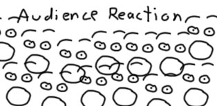 audiencereaction