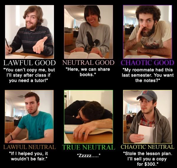 Classmate Alignments