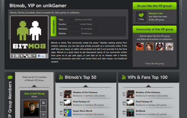 Bitmob's page on unikGamer